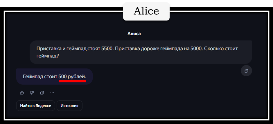 Аннотация